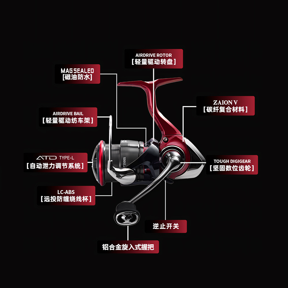 2025 NEW DAIWA FUEGO CS LT Spi - Kastking Reel Zephyr review and price