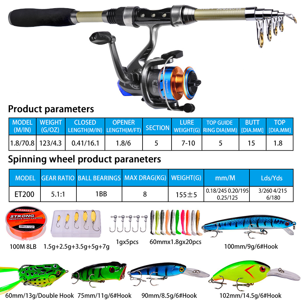 40 Piece Set of New Sea Rods,  - Fishing Rod Fly review and price