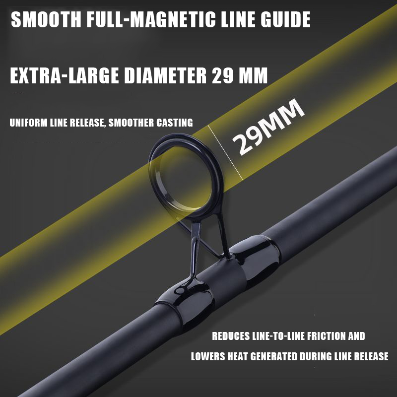 3.0M 3.6M 3.9M 4.2M Carbon Sur - Fishing Rod Surf review and price