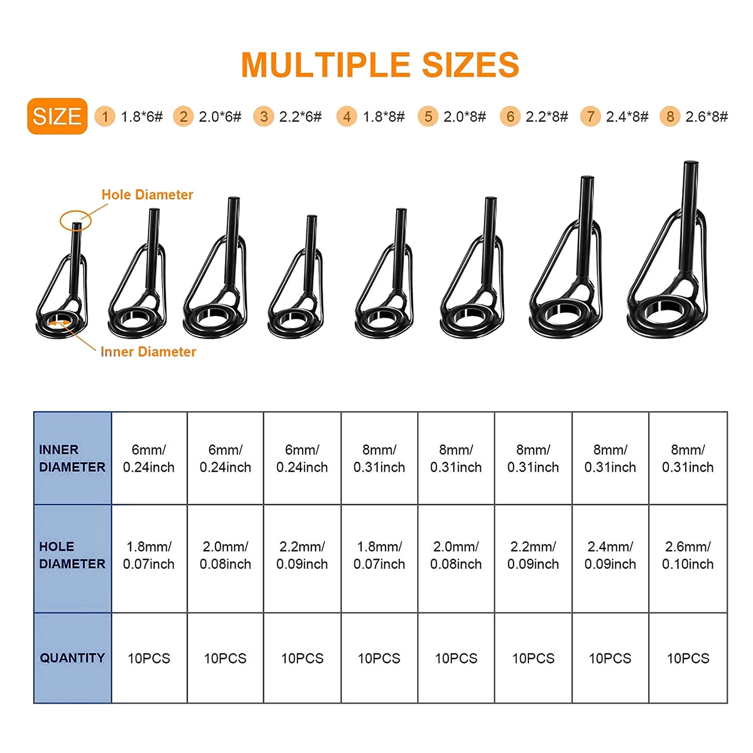A69P-80 Pieces Fishing Rod Tip - Fishing Rod Tip Replacement review and price