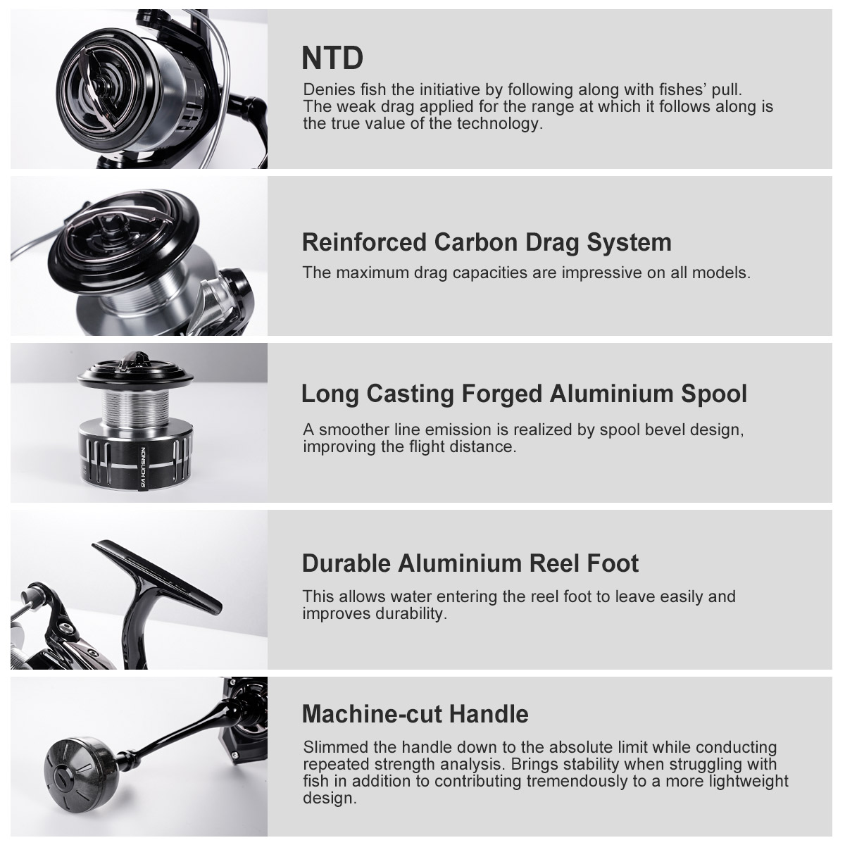 Noeby Carbon Spinning Fishing  - Daiwa Reel Bg review and price