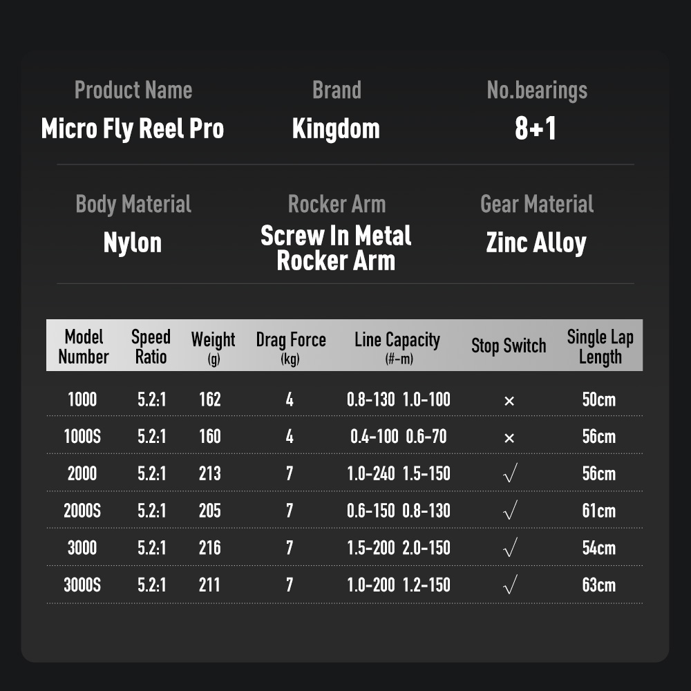 Kingdom Micro Fly Pro Fishing  - Kastking Reel Zephyr review and price