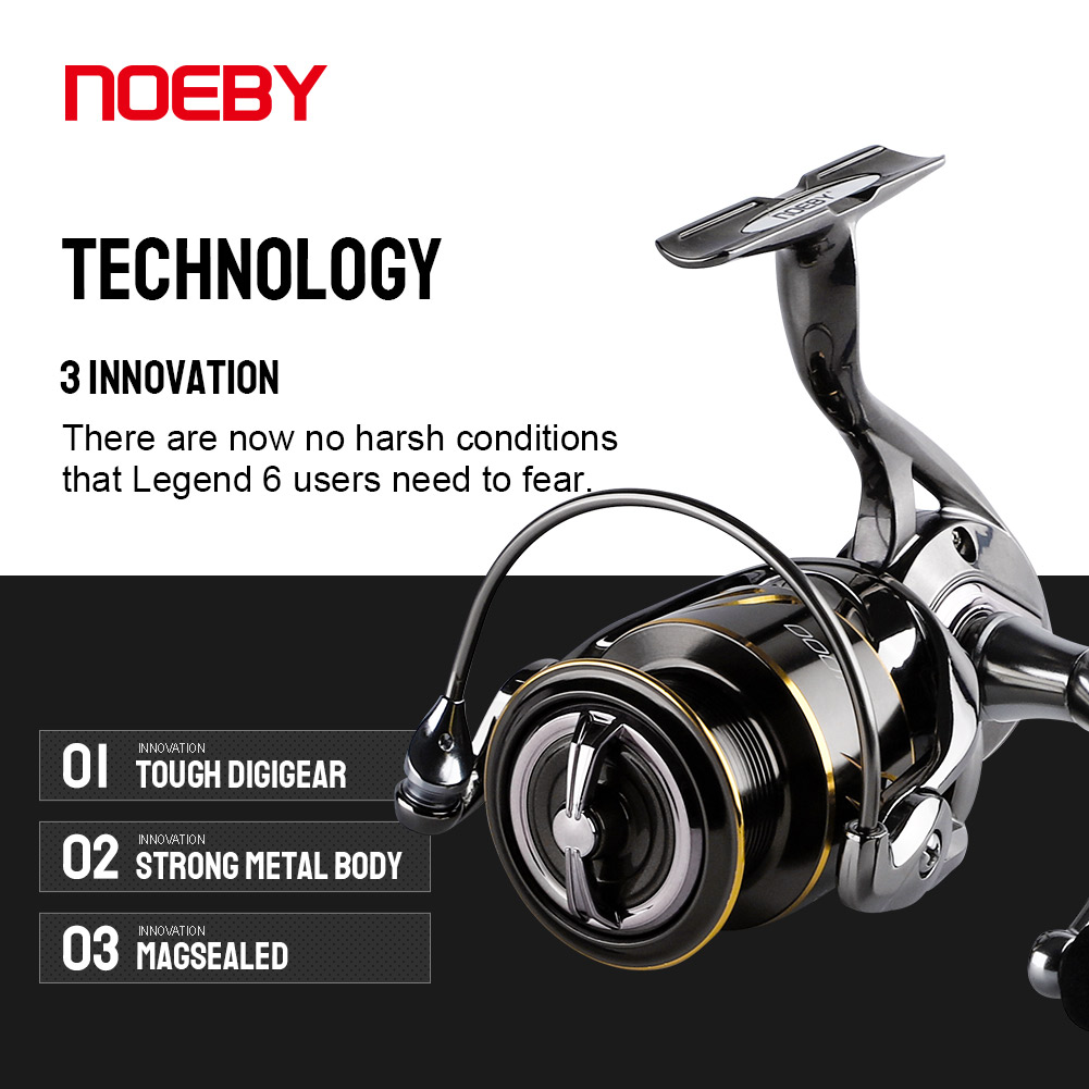 Noeby Fishing Reel Spinning 25 - Daiwa Reel Bg review and price