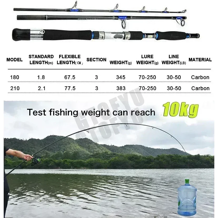 Fishing Lure Rod 1.8m 2.1m 3 S - Fishing Rod Surf review and price