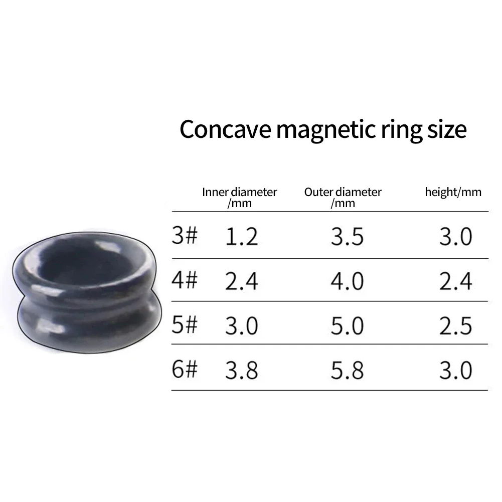 5x DIY Fishing Rod Guides Ring - Fishing Rod Repair Kit review and price