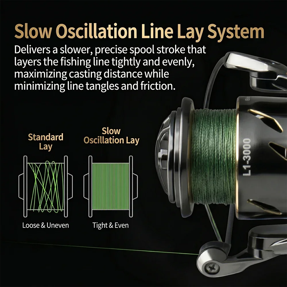 Huidiao Waterproof Spinning Fi - Kastking Reel Zephyr review and price