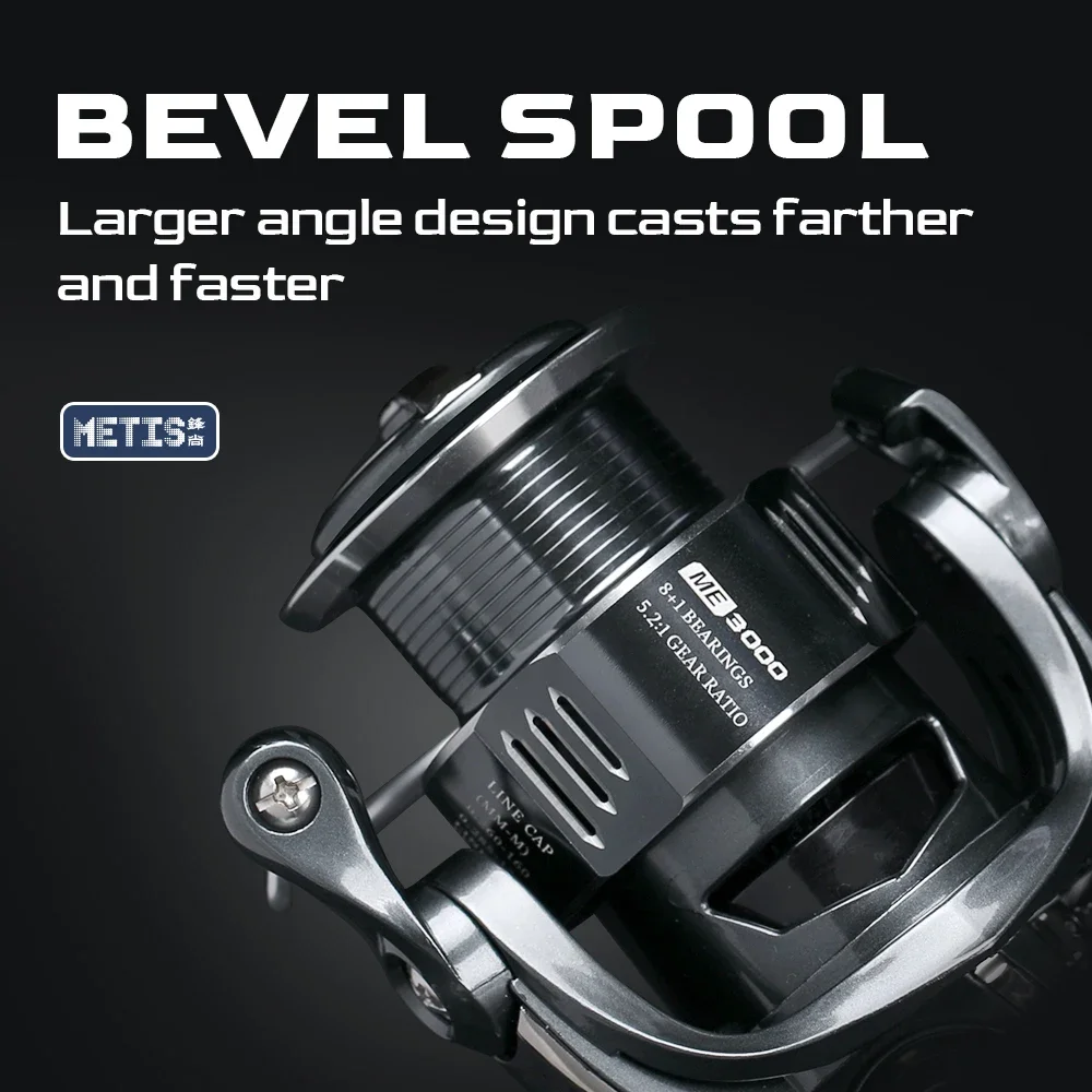 TSURINOYA Long Casting Versati - Kastking Reel Zephyr review and price