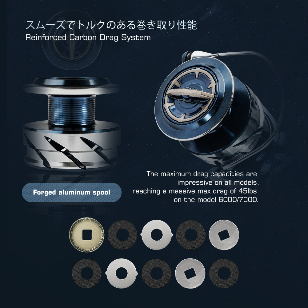 Noeby Max Drag 25kg Spinning F - Daiwa Reel Bg review and price